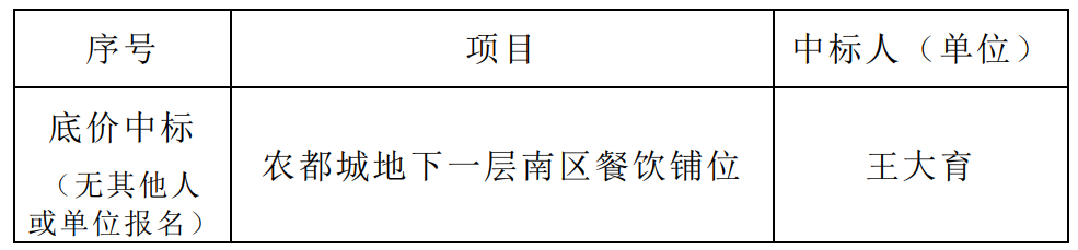 中標(biāo)單位.png